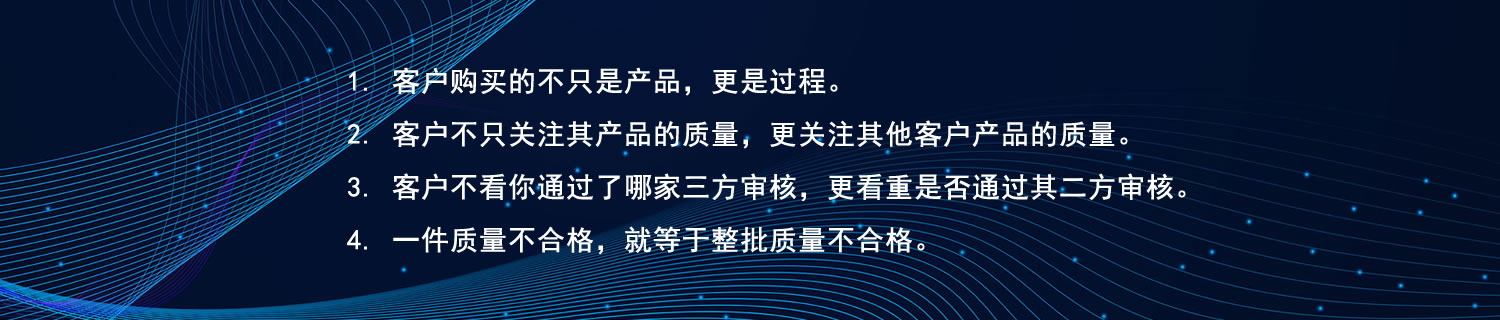 質量意識